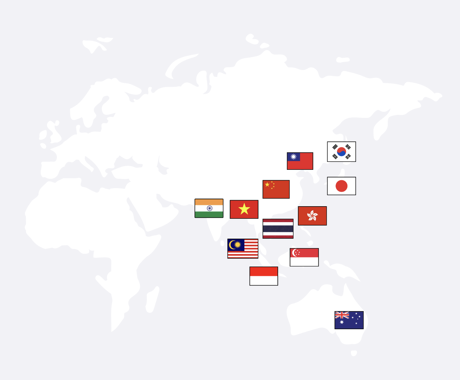A map of Asia Pacific with flags marking the markets Kindred covers: Japan, South Korea, China, Hong Kong, Taiwan, India, Vietnam, Thailand, Malaysia, Singapore, Indonesia and Australia