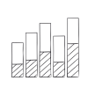 Marketing Performance